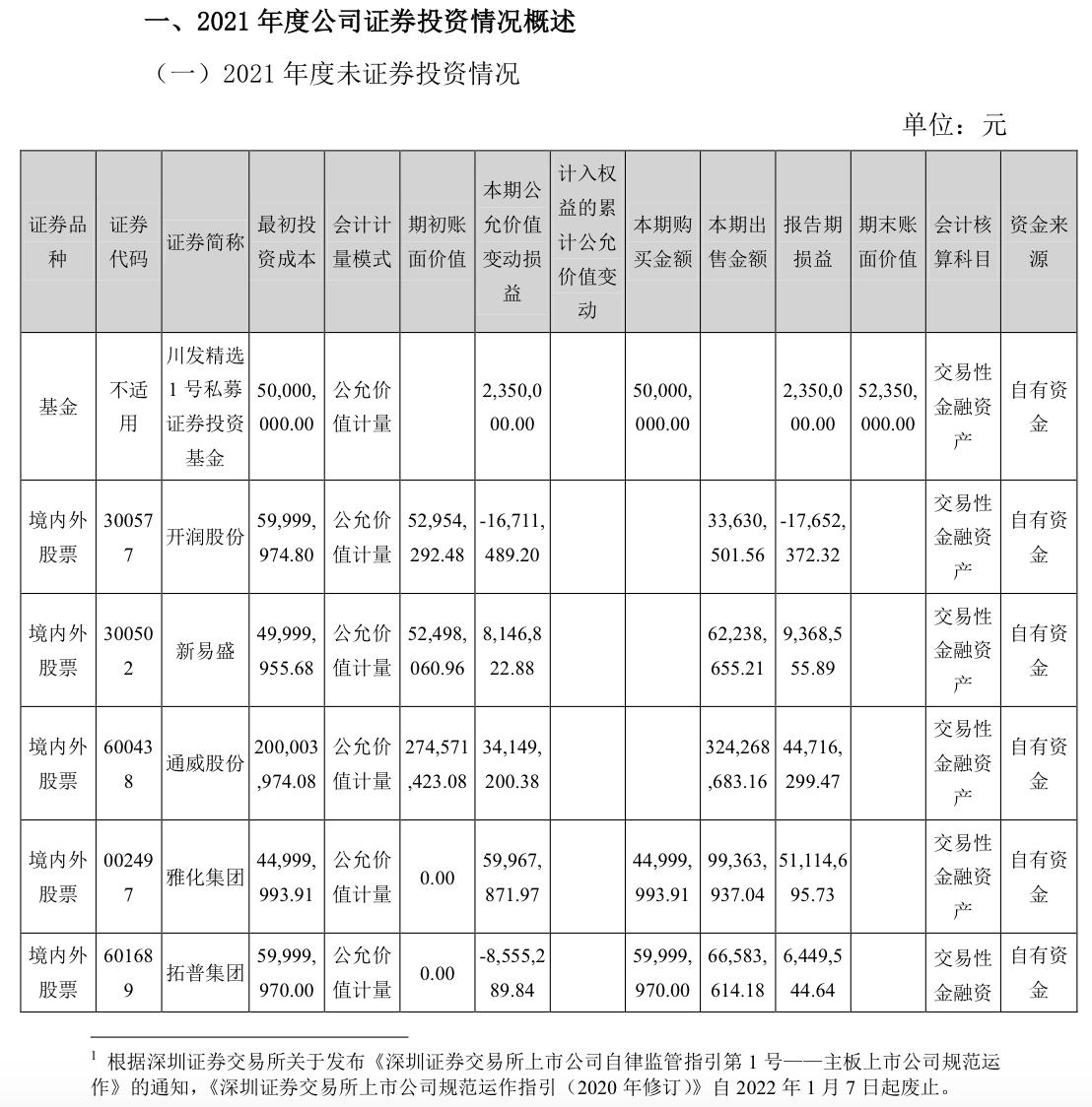雅化集团股票，自然美景背后的探索之旅
