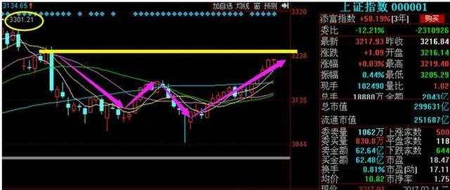 股票行情600068,股票行情600068，高科技股票的新时代领航者