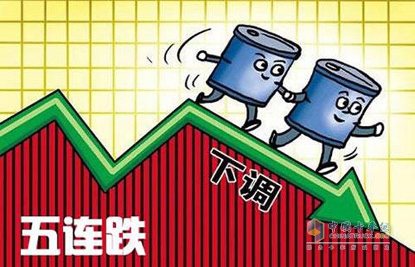 油价8.4版最新调整,油价8.4版最新调整，科技重塑能源世界，开启智能生活新篇章