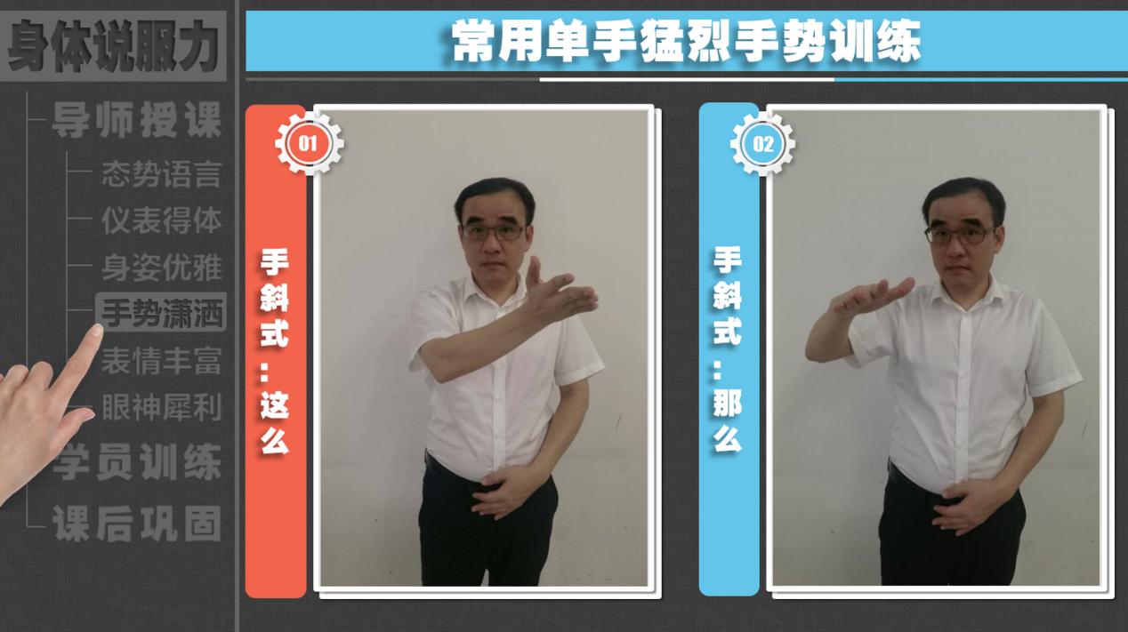 手势魔法，演讲比赛中的肢体语言艺术