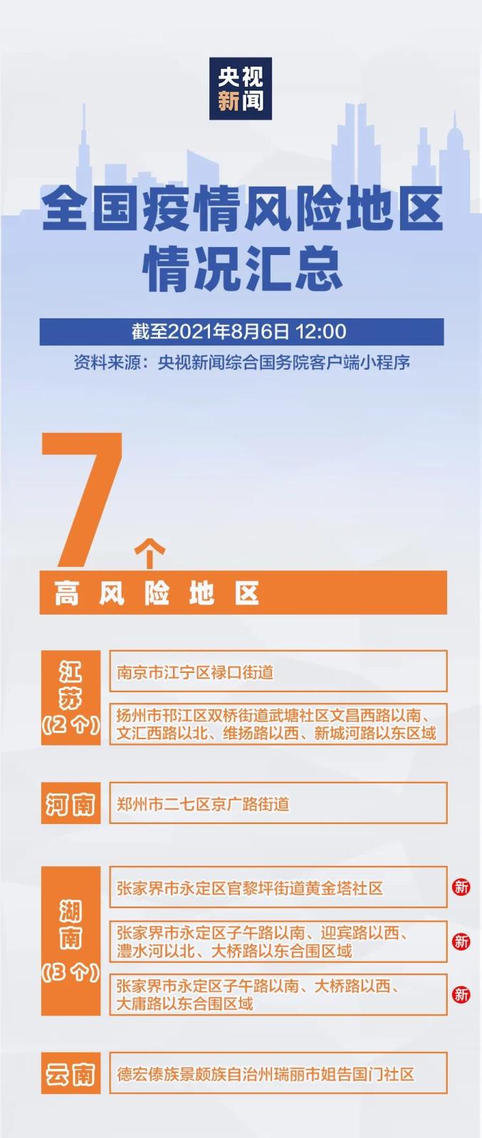 疫情最新动态与宅家日常小趣事的探索