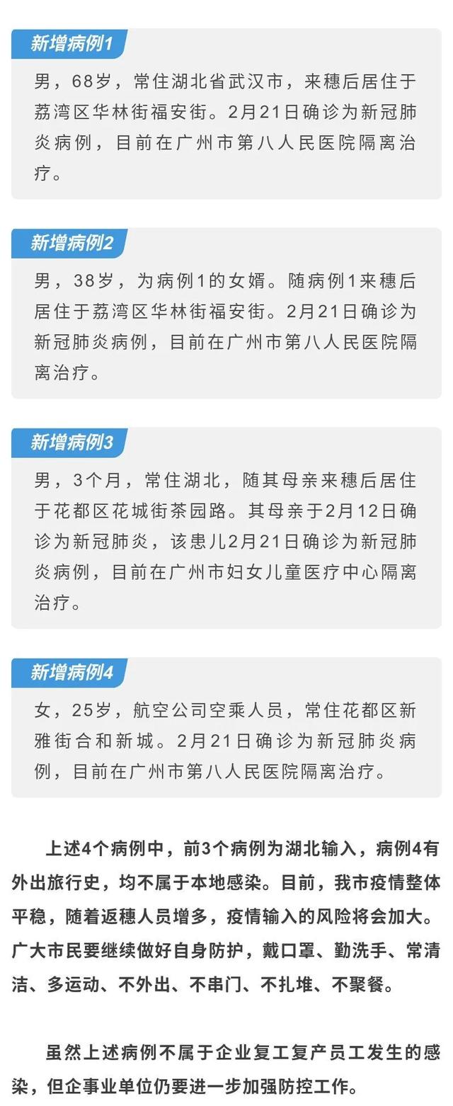 最新确诊案例，生活的变化与挑战，赋予我们新的光芒与自信