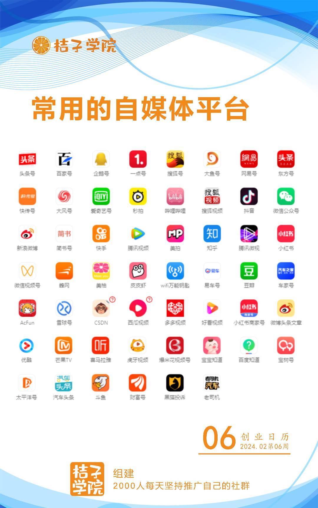 最新自媒体平台引领内容创业新纪元！
