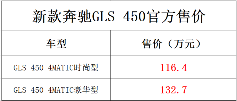 奔驰GLS450最新报价揭秘，小巷深处的豪华探索之旅